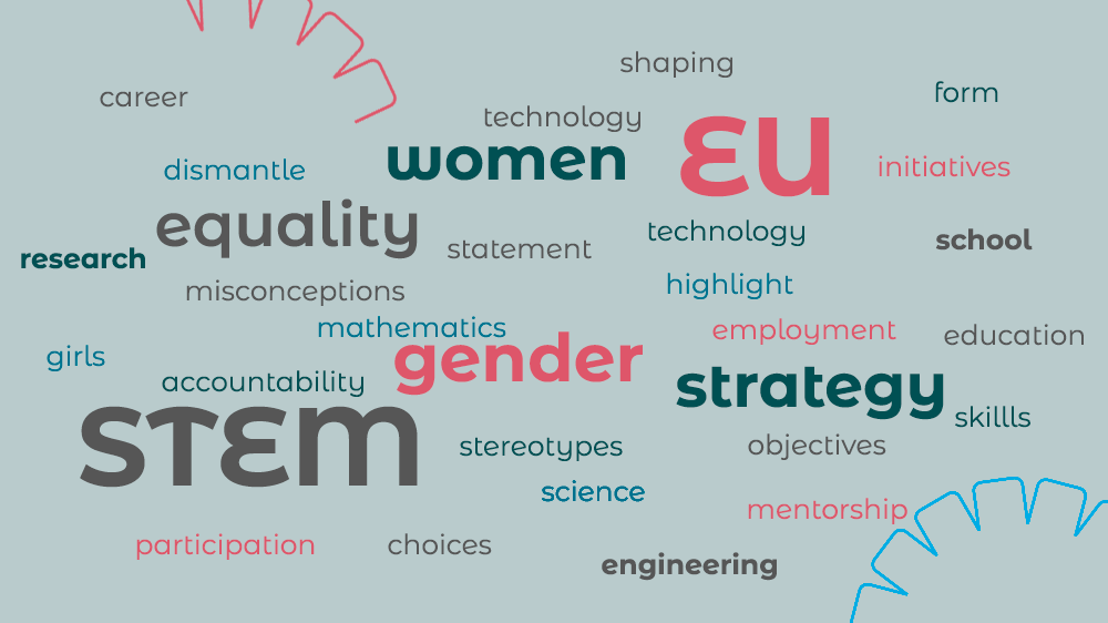 ANE's takes om EU's Gender Strategy